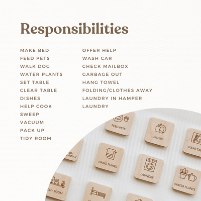 Magnetic Timber Picture Tiles - Responsibilities Set (20 pack) by Second Scout - Friends of K